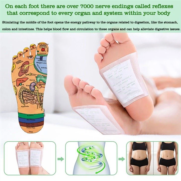 Best Detox Foot Pads